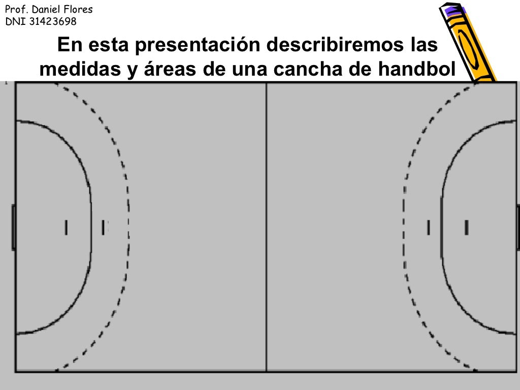 Power sobre las dimensiones y áreas de una cancha de Handbol
