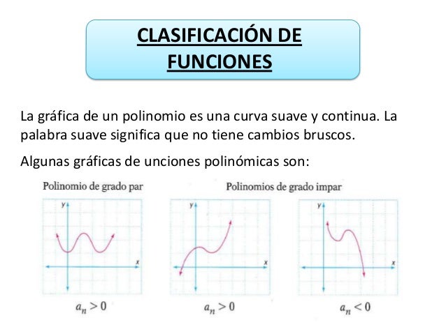 Clasificacion funciones