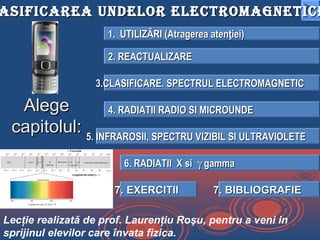asifiCarea undelor eleCtromagnetiCe
                     1. UTILIZÃRI (Atragerea atenţiei)

                     2. REACTUALIZARE

                  3.CLASIFICARE. SPECTRUL ELECTROMAGNETIC

  Alege           4. RADIATII RADIO SI MICROUNDE
 capitolul: 5. INFRAROSII, SPECTRU VIZIBIL SI ULTRAVIOLETE
                        6. RADIATII X si γ gamma

                      7. EXERCITII            7. BIBLIOGRAFIE

Lecţie realizată de prof. Laurenţiu Roşu, pentru a veni in
sprijinul elevilor care învata fizica.
 