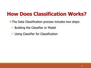 3 classification | PPTX
