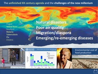 Natural disasters
Poor air quality
Migration/diaspora
Emerging/re-emerging diseases
The unfinished XX century agenda and the challenges of the new millenium
Environmental cost of
food production
Plague
Yellow fever
Smallpox
Malaria
Tuberculosis
Flu
Cholera
 