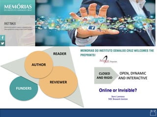 FUNDERS
READER
REVIEWER
AUTHOR
CLOSED
AND RIGID
OPEN, DYNAMIC
AND INTERACTIVE
 
