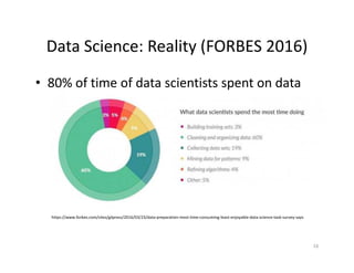 Data Science: Reality (FORBES 2016)
• 80% of time of data scientists spent on data
pre-processing, cleansing, etc.
16
https://www.forbes.com/sites/gilpress/2016/03/23/data-preparation-most-time-consuming-least-enjoyable-data-science-task-survey-says
 