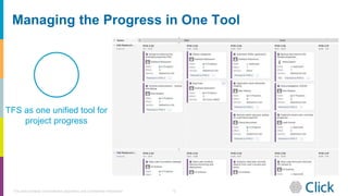 ClickSoftware Agile Tranistion by Meny Duek | PPTX