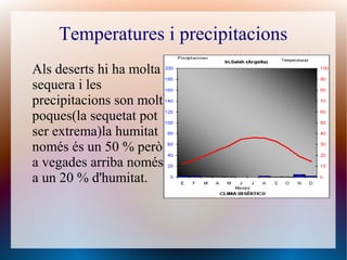 Temperatures i precipitacions
Als deserts hi ha molta
sequera i les
precipitacions son molt
poques(la sequetat pot
ser extrema)la humitat
només és un 50 % però
a vegades arriba només
a un 20 % d'humitat.
 