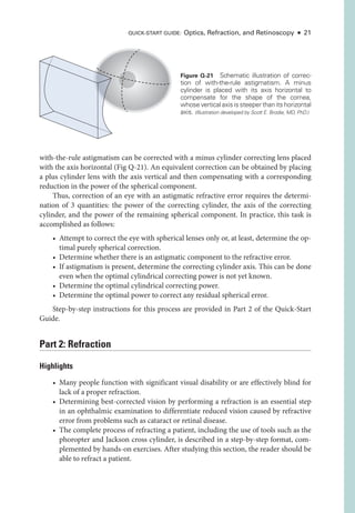 Clinical Optics & Vision Rehabilitation | PDF