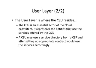 User Layer (2/2)
• The User Layer is where the CSU resides.
  – The CSU is an essential actor of the cloud
    ecosystem. It represents the entities that use the
    services offered by the CSP.
  – A CSU may use a service directory from a CSP and
    after setting up appropriate contract would use
    the services accordingly.
 