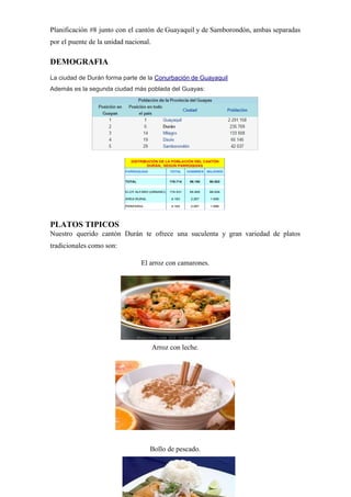 Planificación #8 junto con el cantón de Guayaquil y de Samborondón, ambas separadas
por el puente de la unidad nacional.
DEMOGRAFIA
La ciudad de Durán forma parte de la ​Conurbación de Guayaquil
Además es la segunda ciudad más poblada del Guayas:
PLATOS TIPICOS
Nuestro querido cantón Durán te ofrece una suculenta y gran variedad de platos
tradicionales como son:
El arroz con camarones.
Arroz con leche.
Bollo de pescado.
2
 