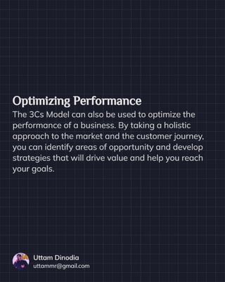 3C Model, Simple but Complete business strategy