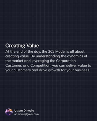 3C Model, Simple but Complete business strategy