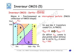 Inverseur CMOS (5)

7 (PMOS
Région A : Fonctionnement en interrupteurs 0
0 parfaits
conducteur et NMOS bloqué)
2
V
- r
c e.f
a g des 2 transistors
Un seul n
A
E
nhconduit (ici, le PMOS)
B
i urgo
G -bVo = 0 V = 1
e @u
u c On définit V comme la
iq nha plus grande valeur obtenue
in .gi
C
sur la sortie V
à savoir
m que
o iniD
V = Vdd
D m
) do
(C

Inverseur CMOS : Sortie = Entrée

Vout

OH

bloqué

Vgs = Vt

Vdd

Vtn

IN

OUT

OH

OUT

OH

Vdd + Vtp Vin

© D. Ginhac – LE2I – ESIREM - Université de Bourgogne - Aile Sciences de l’Ingénieur - BP 47870 – 21078 Dijon Cedex

11

 