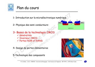 Plan du cours

7
0
0
2

1- Introduction sur la microélectronique numérique

- r
c e.f
a gn
3- Bases de la technologie CMOS o
nh rg
i u
Généralités
G -bo
Inverseur CMOS e
u c@u
Portes NOR et NAND
i q nha
in élémentaires
.gi
4- Design de m
oportesique
D min
) d des
5-Technologie o composants
(C
2- Physique des semi conducteurs

© D. Ginhac – LE2I – ESIREM - Université de Bourgogne - Aile Sciences de l’Ingénieur - BP 47870 – 21078 Dijon Cedex

2

 