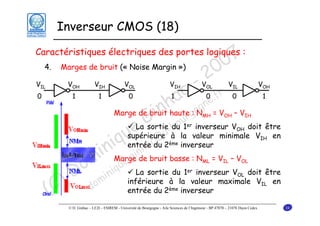 Inverseur CMOS (18)

7
0
0
2

Caractéristiques électriques des portes logiques :
4.
VIL
0

Marges de bruit (« Noise Margin »)

- r
c e.f
a gn
nh rgoN = V – V
Marge de bruit haute :
i u
G -bo
La sortie du 1 inverseur V doit être
e @
supérieureu à la valeur minimale V
en
u cdu 2 inverseur
iq entréea
inMargeinh bruit basse : N = V – V
m que.g de
o ini La sortie du 1 inverseur V doit être
D m inférieure à la valeur maximale V en
) do
entrée du 2
inverseur
(C
VOH

VIH

VOL

1

1

0

VIH

VOL

VOH

0

1

VIL
0

1

MH

OH

er

IH

OH

IH

ème

ML

er

IL

OL

OL

ème

© D. Ginhac – LE2I – ESIREM - Université de Bourgogne - Aile Sciences de l’Ingénieur - BP 47870 – 21078 Dijon Cedex

IL

24

 
