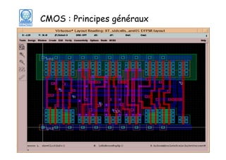 CMOS : Principes généraux

7
0
0
2

u
iq

- r
c e.f
a gn
nh rgo
i u
G -bo
e

in .gin
om inique
D m
) do
(C

c@
ha

u

© D. Ginhac – LE2I – ESIREM - Université de Bourgogne - Aile Sciences de l’Ingénieur - BP 47870 – 21078 Dijon Cedex

3

 