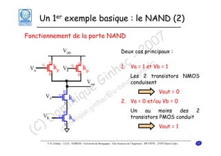 Un 1er exemple basique : le NAND (2)

7
0
Deux cas20
principaux :
- r
1. c = 1 et Vb = 1
a Va gne.f
nh rLes 2 transistors
i u conduisent
go
G -bo
e

Fonctionnement de la porte NAND

u
iq

in .gin
om inique
D m
) do
(C

c@
ha

u

NMOS

Vout = 0

2. Va = 0 et/ou Vb = 0
Un
au
moins
des
2
transistors PMOS conduit
Vout = 1

© D. Ginhac – LE2I – ESIREM - Université de Bourgogne - Aile Sciences de l’Ingénieur - BP 47870 – 21078 Dijon Cedex

37

 