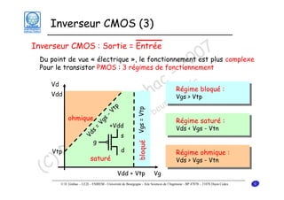 Inverseur CMOS (3)

7 complexe
0
Du point de vue « électrique », le fonctionnement est plus
0
Pour le transistor PMOS : 3 régimes de fonctionnement
2
- r
c Régime bloqué :
a gne.f
nh rgo
i u
G -bo
e @u
ohmique
u c
Régime saturé :
i q nha
in .gi
om inique
Régime ohmique :
D m
) do saturé
(C

Inverseur CMOS : Sortie = Entrée

Vd

Vdd

g

Vtp

s

d

Vgs = Vtp

+Vdd

Vds < Vgs - Vtn

bloqué

Vd

s

=

Vg
s

-V
tp

Vgs > Vtp

Vdd + Vtp

Vds > Vgs - Vtn

Vg

© D. Ginhac – LE2I – ESIREM - Université de Bourgogne - Aile Sciences de l’Ingénieur - BP 47870 – 21078 Dijon Cedex

9

 
