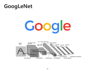 GoogLeNet
23
 