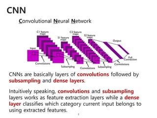 CNN
3
Convolutional Neural Network
CNNs are basically layers of convolutions followed by
subsampling and dense layers.
Intuitively speaking, convolutions and subsampling
layers works as feature extraction layers while a dense
layer classifies which category current input belongs to
using extracted features.
 