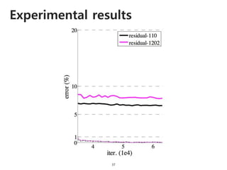 Experimental results
37
 