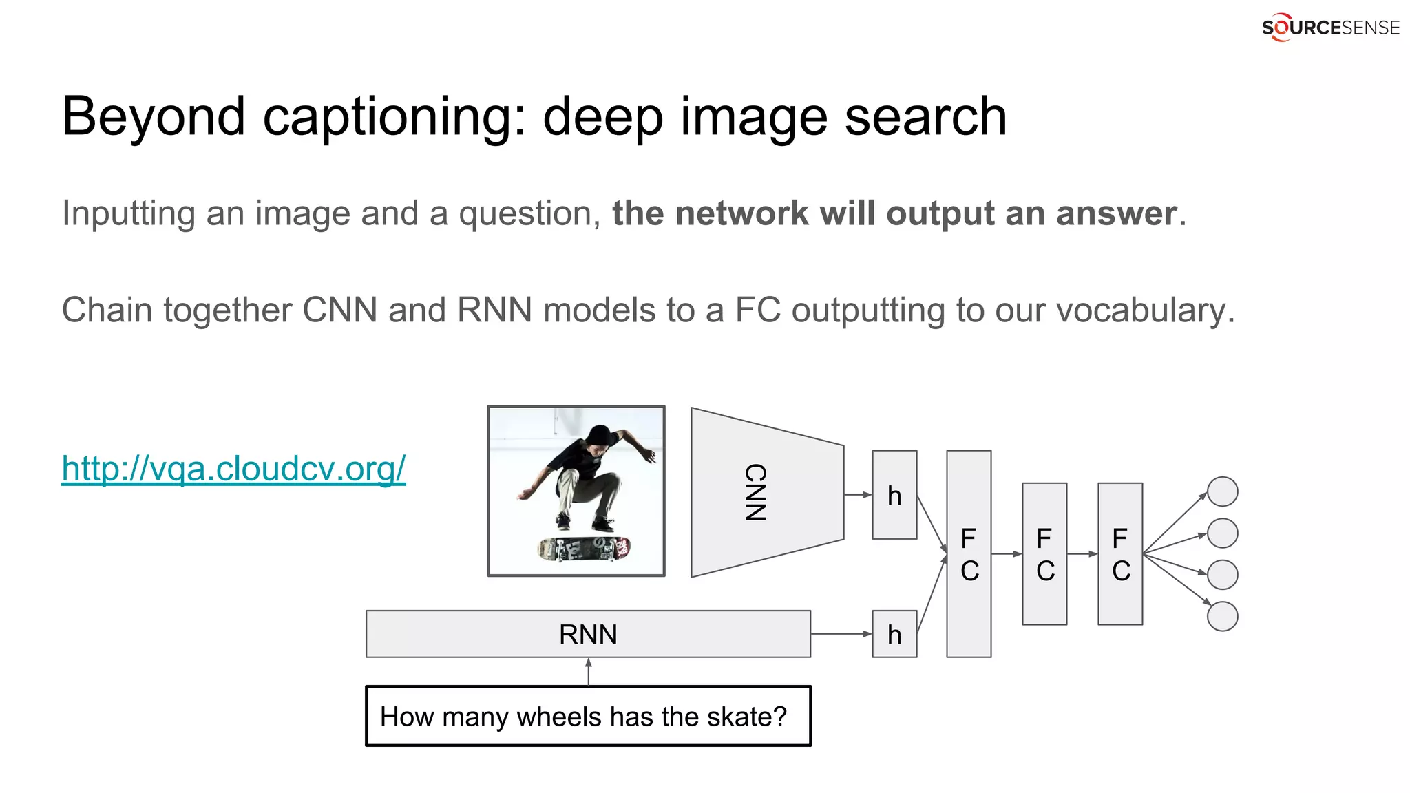 Beyond captioning: deep image search
Inputting an image and a question, the network will output an answer.
Chain together CNN and RNN models to a FC outputting to our vocabulary.
http://vqa.cloudcv.org/
CNN
h
How many wheels has the skate?
RNN h
F
C
F
C
F
C
 