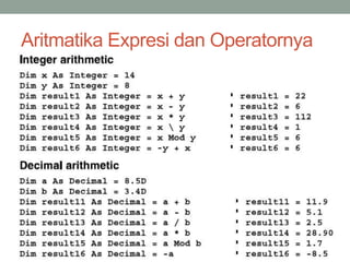 Aritmatika Expresi dan Operatornya 
 