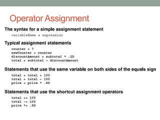 Operator Assignment 
 