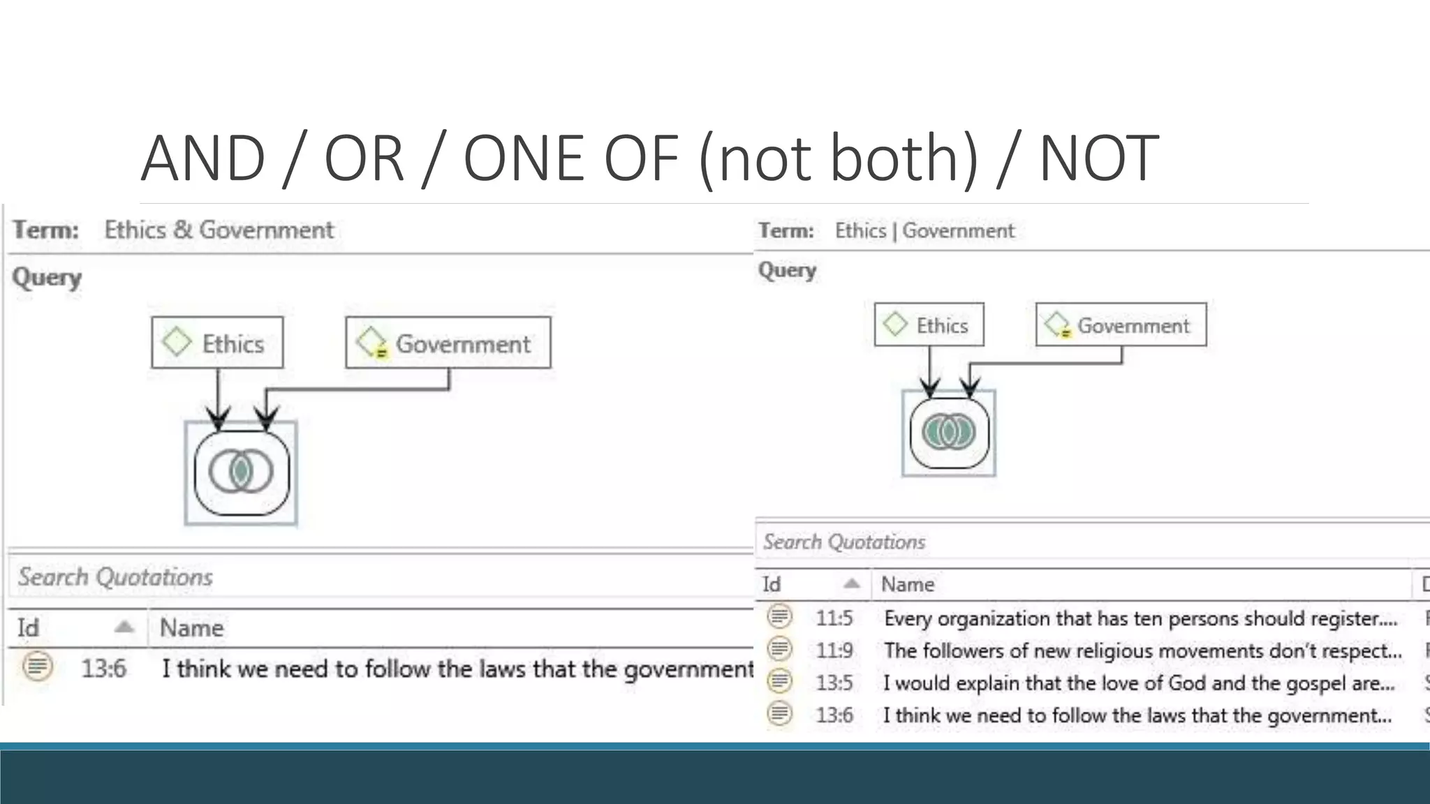 AND / OR / ONE OF (not both) / NOT
 