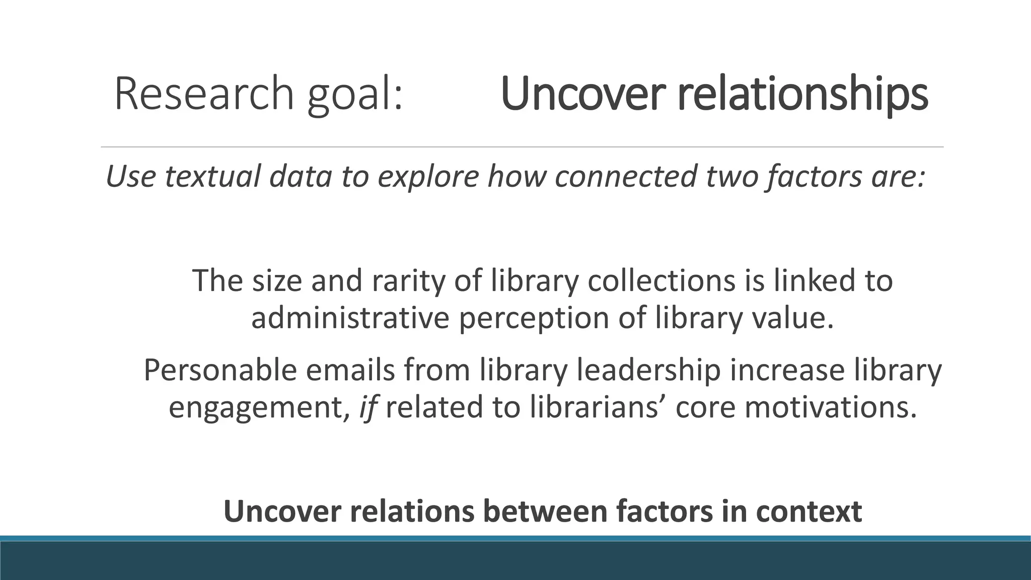 Research goal: Uncover relationships
Use textual data to explore how connected two factors are:
The size and rarity of library collections is linked to
administrative perception of library value.
Personable emails from library leadership increase library
engagement, if related to librarians’ core motivations.
Uncover relations between factors in context
 