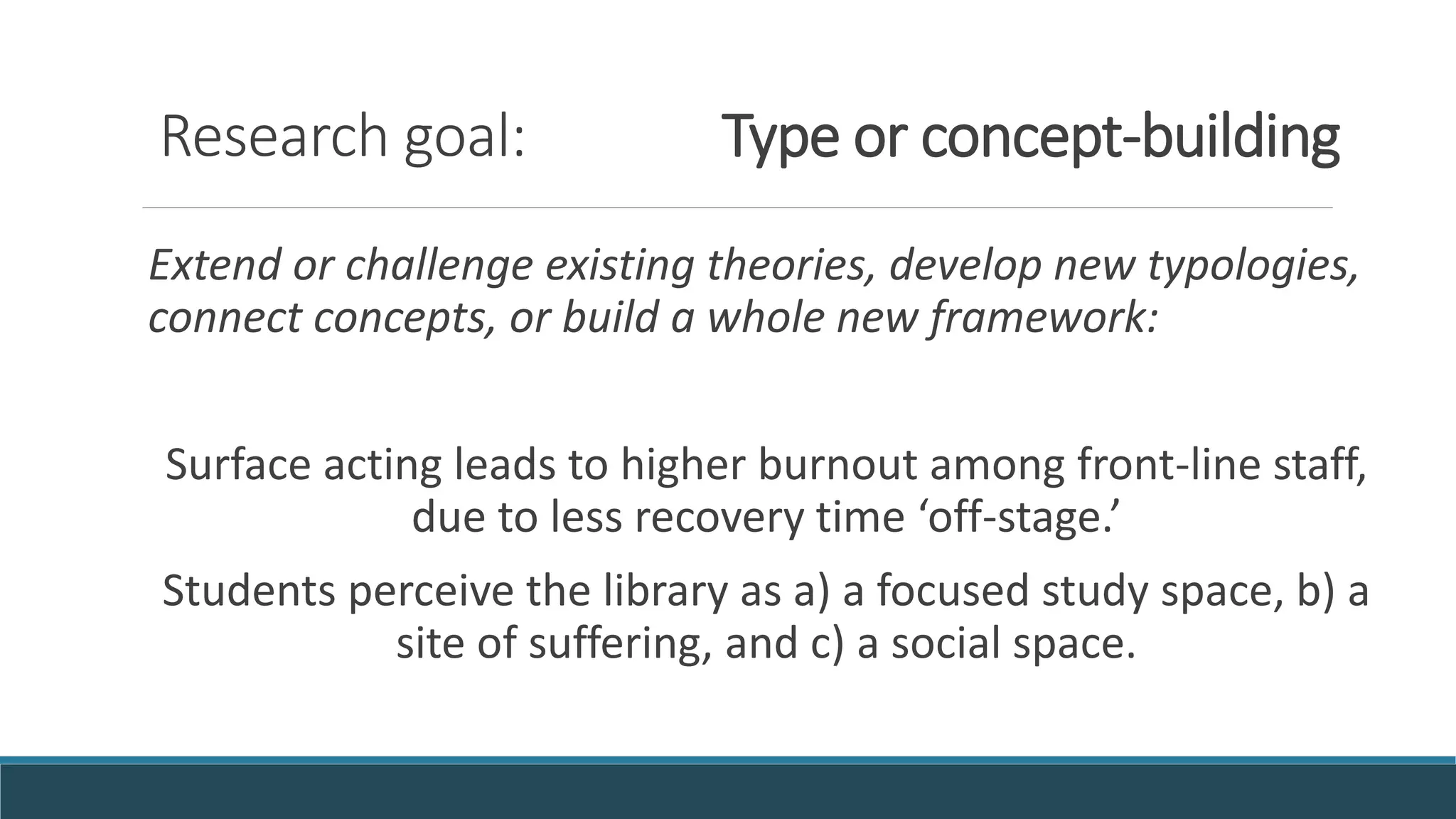 Research goal: Type or concept-building
Extend or challenge existing theories, develop new typologies,
connect concepts, or build a whole new framework:
Surface acting leads to higher burnout among front-line staff,
due to less recovery time ‘off-stage.’
Students perceive the library as a) a focused study space, b) a
site of suffering, and c) a social space.
 