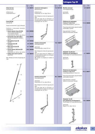 55 
Peso Artigo 
kg nº 
Peso Artigo 
kg nº 
Peso Artigo 
kg nº 
Cofragem Top 50 
Chave de fuso 3,2 584319 
Spindelschlüssel 
pintada de azul 
comprimento 96 cm 
Eurex 60 550 
Eurex 60 550 
Estado de fornecimento: peças individuais 
Conforme o comprimento necessário, 
constituído por: 
Escora aprumo Eurex 60 550 42,5 582658 
Tubo de suporte pintado de azul 
Tubo extensível alumínio 
comprimento min. 343 cm, máx. 553 cm 
Acrescento Eurex 60 2,00 m 21,3 582651 
Peça de prolongamento revestido a 
pó azul 
Abraçadeira Eurex 60 8,9 582652 
alumínio 
Conector Eurex 60 3,9 582657 
galvanizado 
Base escora Eurex 60 8,7 582660 
galvanizada 
Escora aprumo 540 Eurex 60 29,0 582659 
galvanizada 
comprimento min. 302 cm, máx. 543 cm 
Cabeça para escora aprumo 3,5 588244 
galvanizada 
Nota: Atenção às normas de segurança em 
vigor. 
Consola de betonagem L 12,0 587153 
Betonierkonsole L 
pintada de azul 
comprimento 101 cm, altura 159 cm 
Nota: Atenção às normas de segurança em 
vigor. 
Com uma carga máx. de 150 kg/m², as 
consolas podem ser usadas com uma largura 
de aplicação máx. de 2,00 m. 
Consola universal 60 14,0 580477 
Universalkonsole 60 
galvanizada 
comprimento 86 cm, altura 181 cm 
Nota: Atenção às normas de segurança em 
vigor. 
Com uma carga máxima de 150kg/m², as 
consolas podem ser usadas com uma largura 
de aplicação de 2,00 m 
Não incluído no programa de vendas na 
Áustria! 
Consola universal 90 30,4 580476 
Universalkonsole 90 
galvanizada 
comprimento 121 cm, altura 235 cm 
Nota: Atenção às normas de segurança em 
vigor. 
Com uma carga máx. de 150 kg/m², as 
consolas podem ser usadas com uma largura 
de aplicação máx. de 2,00 m. 
Manilha universal 3,0 580478 
Universalgeländerbügel 
galvanizada 
altura 20 cm 
Plataforma de betonagem 
Framax O 1,25/2,70 m 117,0 588360 
Framax-Betonierbühne O 1,25/2,70 m 
Peças de aço galvanizadas, peças de madeira 
envernizadas a amarelo 
Carga admissível: 150 kg/m² 
Estado de fornecimento: fechado 
Adaptador Top 50 para 
plataforma de betonagem O 3,7 588361 
Top 50-Adapter für Framax-Betonierbühne O 
galvanizado 
altura 55 cm 
Plataforma de betonagem 
Framax U 1,25/2,70 m 127,5 588377 
Framax-Betonierbühne U 1,25/2,70 m 
Peças de aço galvanizadas, peças de madeira 
envernizadas a amarelo 
Carga admissível: 150 kg/m² 
Estado de fornecimento: fechado 
Adaptador Top 50 
para plataforma de betonagem U 18,5 588384 
Top 50-Adapter für Framax-Betonierbühne U 
galvanizado 
largura 75 cm, altura 134 cm 
 