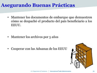 Asegurando Buenas Prácticas

  • Mantener los documentos de embarque que demuestren
    cómo se despachó el producto del país beneficiario a los
    EEUU.


  • Mantener los archivos por 5 años


  • Cooperar con las Aduanas de los EEUU




                                                               26
 