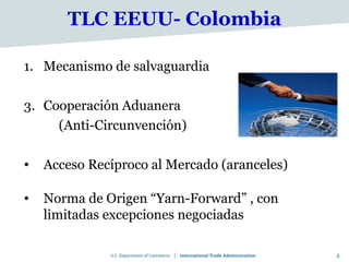 TLC EEUU- Colombia

1. Mecanismo de salvaguardia

3. Cooperación Aduanera
     (Anti-Circunvención)

•   Acceso Recíproco al Mercado (aranceles)

•   Norma de Origen “Yarn-Forward” , con
    limitadas excepciones negociadas

                                              6
 