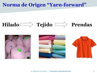 Norma de Origen “Yarn-forward”



Hilado      Tejido      Prendas




                                  7
 