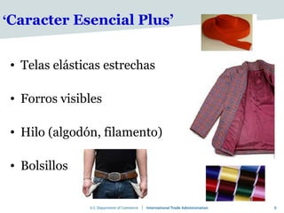 ‘Caracter Esencial Plus’


• Telas elásticas estrechas

• Forros visibles

• Hilo (algodón, filamento)

• Bolsillos


                              9
 