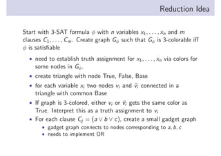Reduction Idea
Start with 3-SAT formula φ with n variables x1 , . . . , xn and m
clauses C1 , . . . , Cm . Create graph Gφ such that Gφ is 3-colorable iﬀ
φ is satisﬁable
• need to establish truth assignment for x1 , . . . , xn via colors for

some nodes in Gφ .
• create triangle with node True, False, Base
• for each variable xi two nodes vi and vi connected in a
¯

triangle with common Base
• If graph is 3-colored, either vi or vi gets the same color as
¯

True. Interpret this as a truth assignment to vi
• For each clause Cj = (a ∨ b ∨ c), create a small gadget graph
• gadget graph connects to nodes corresponding to a, b, c
• needs to implement OR

 