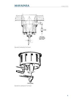 COMBUSTIÓN
8
Quemador Combinado de Tiro Natural
Quemador de combinado de Tiro Natural
 