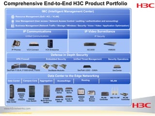 3com H3 C Solutions | PPTX