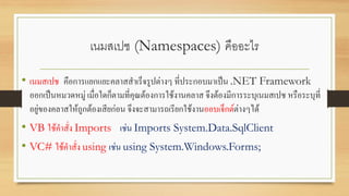 เนมสเปช (Namespaces) คืออะไร
• เนมสเปช คือการแยกแยะคลาสสาเร็จรูปต่างๆ ที่ประกอบมาเป็น .NET Framework
ออกเป็นหมวดหมู่ เมื่อใดก็ตามที่คุณต้องการใช้งานคลาส จึงต้องมีการระบุเนมสเปช หรือระบุที่
อยู่ของคลาสให้ถูกต้องเสียก่อน จึงจะสามารถเรียกใช้งานออบเจ็กต์ต่างๆได้
• VB ใช้คาสั่ง Imports เช่น Imports System.Data.SqlClient
• VC# ใช้คาสั่ง using เช่น using System.Windows.Forms;
 