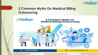 3 Common Myths On Medical Billing
Outsourcing
info@medisysdata.com https://www.medisysdata.com/ Call us: 302-261-9187
 
