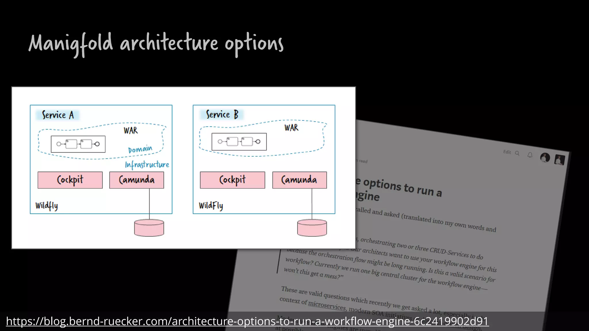Manigfold architecture options
https://blog.bernd-ruecker.com/architecture-options-to-run-a-workflow-engine-6c2419902d91
 