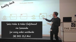 Sales-Order & Order-Fulfillment
via Camunda
for every order worldwide
(Q2 2017: 22,2 Mio)
 