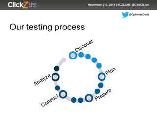 @OptimizeDude 
November 3–6, 2014 | #CZLCHI | @ClickZLive 
Our testing process  