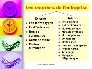 Fr 485 Français du secrétariatLes courriers de l’entrepriseExterneLes lettres typesFax/TélécopieBon de commandeCarte de visiteCarton d’invitationInternePrise de noteLettre circulaireNote de serviceNote de synthèseUn compte-renduUn rapportBoîte à idéeJournal d’entrepriseProcès verbalAffichageMessage téléphonique