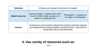 Effective Communication Strategies Using Technology Tools and ...