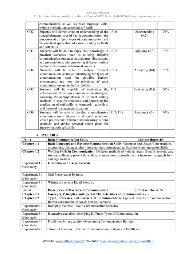 3_Communication and soft skills.pdf | Education