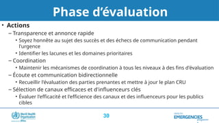 COMMUNICATION DES RISQUES. DANS LE CADRE DE LA SANTE | PPTX
