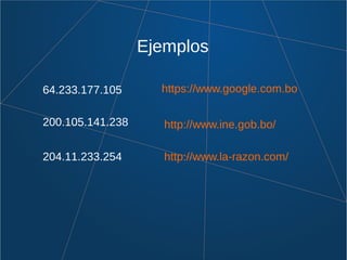 Ejemplos
64.233.177.105 https://www.google.com.bo
200.105.141.238 http://www.ine.gob.bo/
204.11.233.254 http://www.la-razon.com/
 