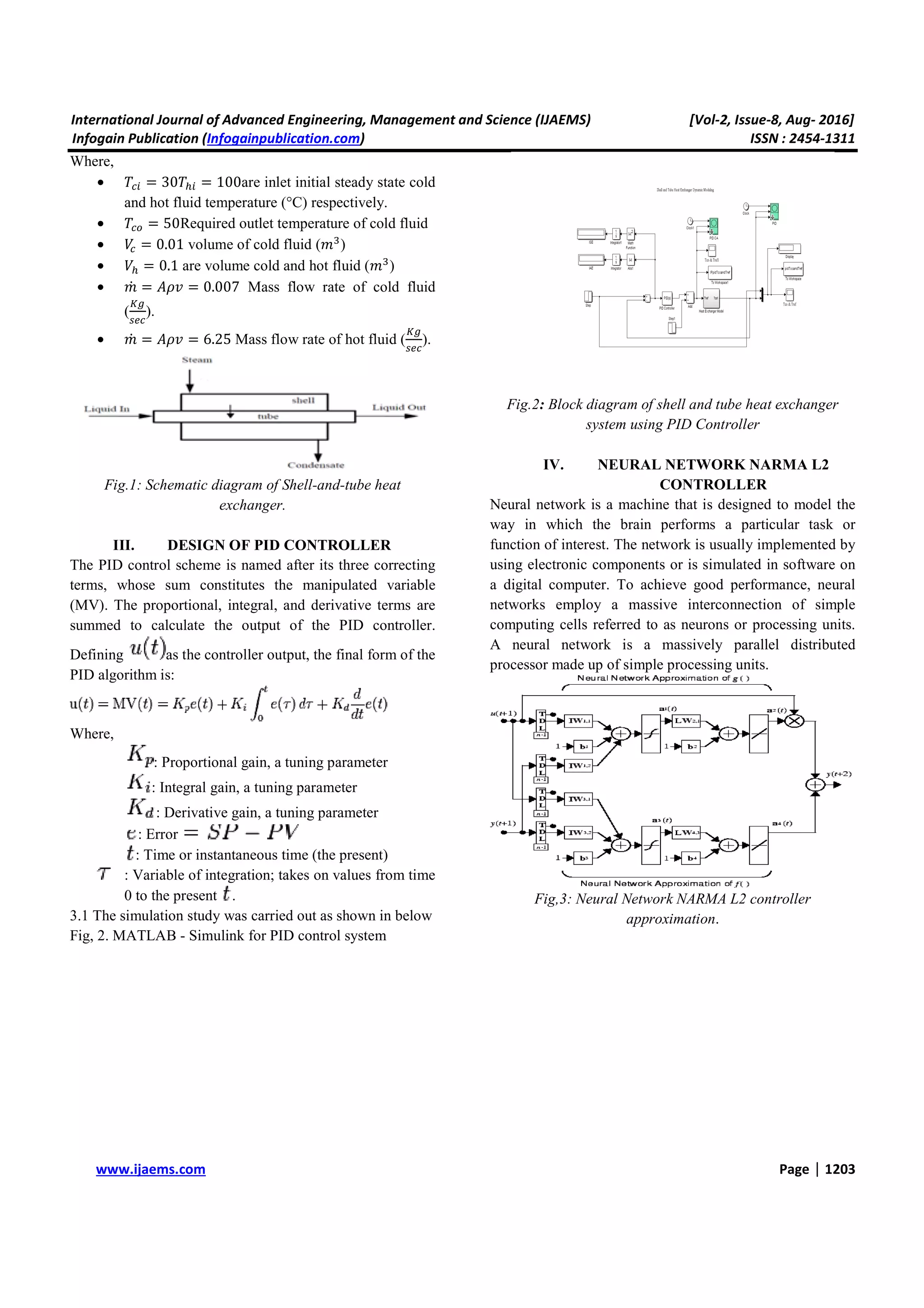 comparative analysis of pid and narma l2 controllers for shell and tube ...