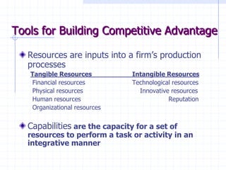 Tools for Building Competitive Advantage
Resources are inputs into a firm’s production
processes:
Tangible Resources Intangible Resources
Financial resources Technological resources
Physical resources Innovative resources
Human resources Reputation
Organizational resources
Capabilities are the capacity for a set of
resources to perform a task or activity in an
integrative manner
 