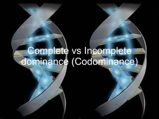 Complete vs Incomplete dominance (Codominance) 